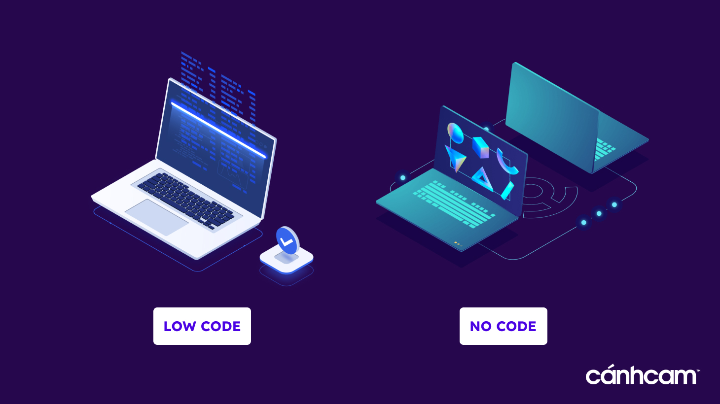 Chuyển đổi số dễ dàng hơn với Low-code và No-code