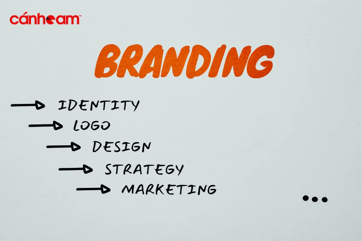 Tạo chiến lược Brand Marketing