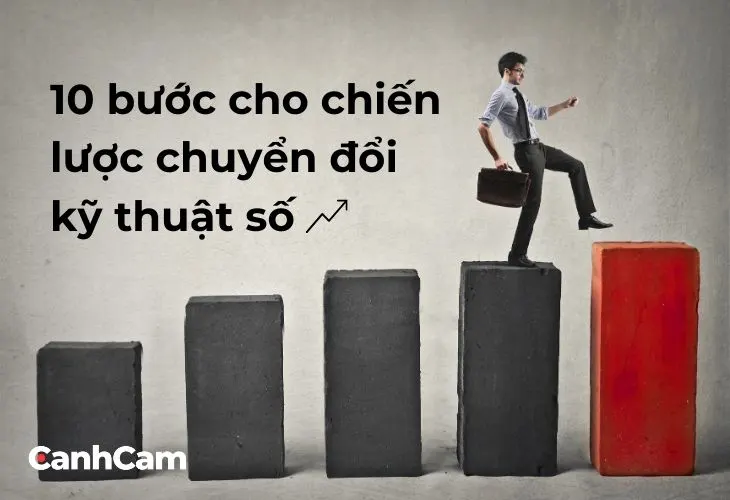 Tìm đối tác đồng hành cùng tổ chức trên hành trình chuyển đổi số