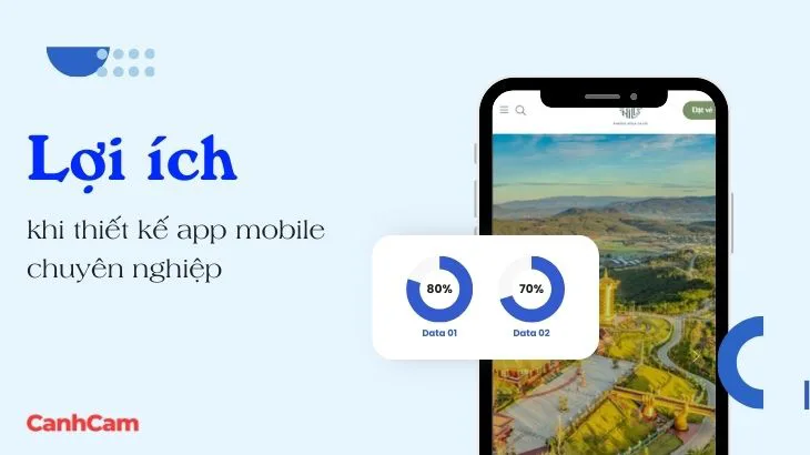 Lợi ích khi thiết kế app mobile chuyên nghiệp