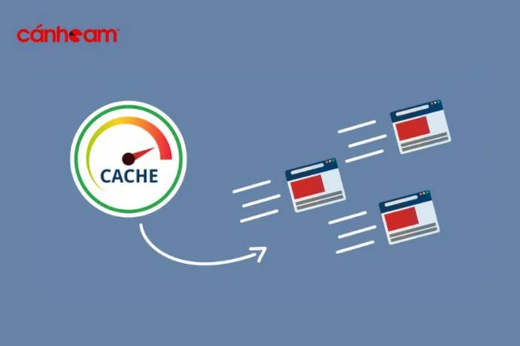 Ưu điểm của web cache