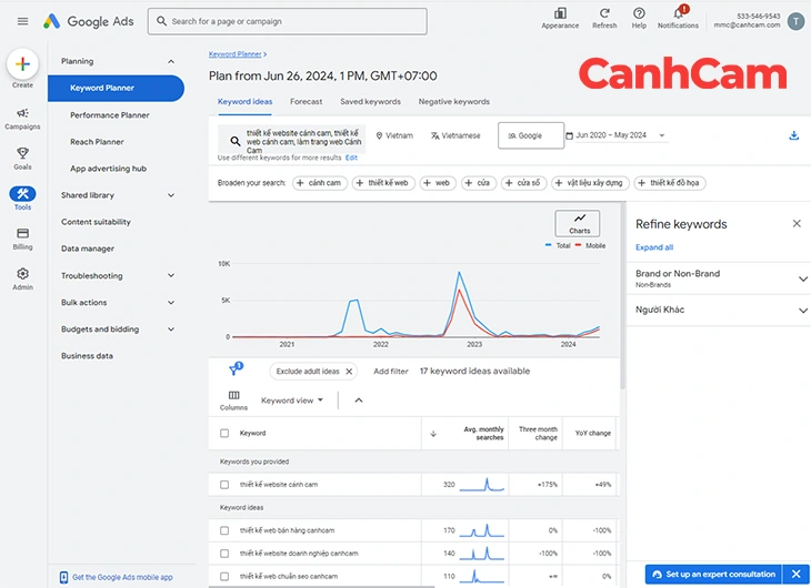 Hướng dẫn sử dụng Google Keyword Planner hình 5