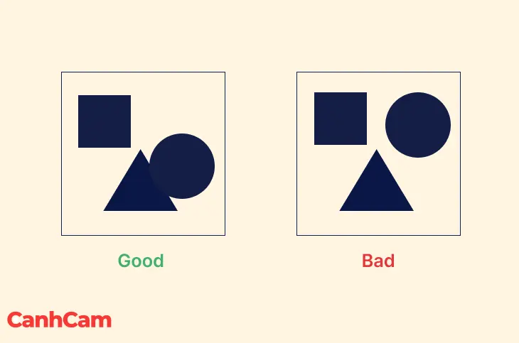 Nguyên lý thị giác Hình dạng, Shape Principle