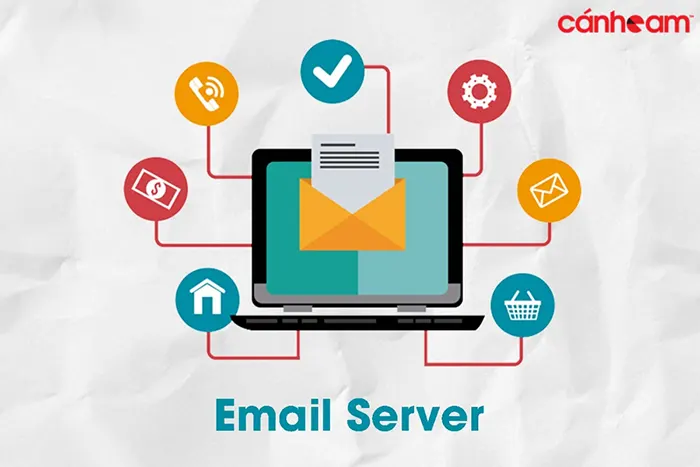 Email Server