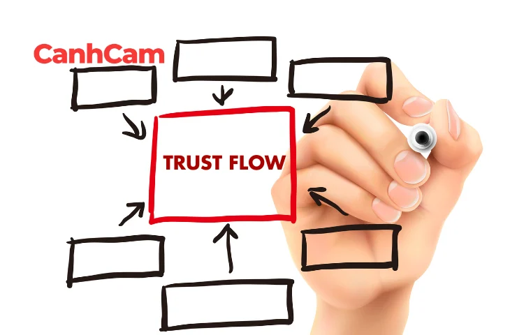 Cách cải thiện Trust Flow cho trang web của bạn