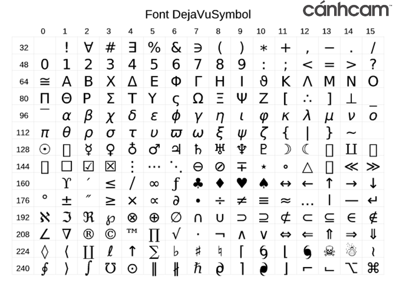 Bộ font Symbol