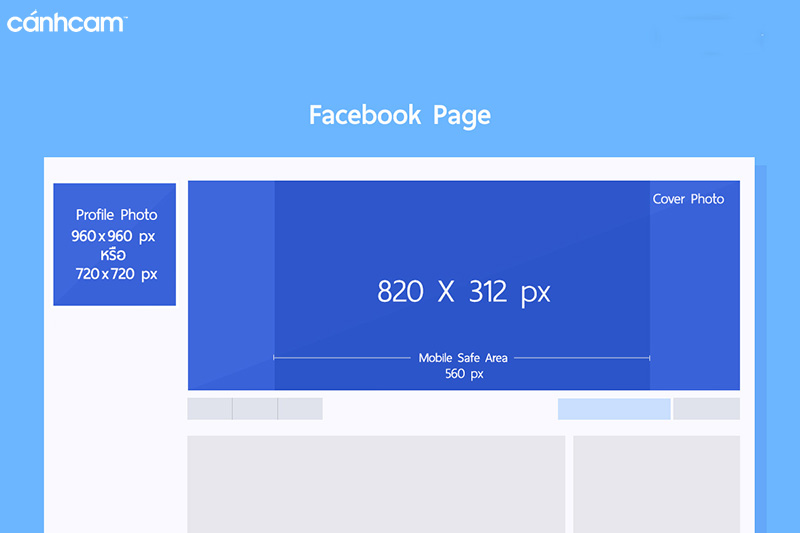 Kích thước Facebook chuẩn
