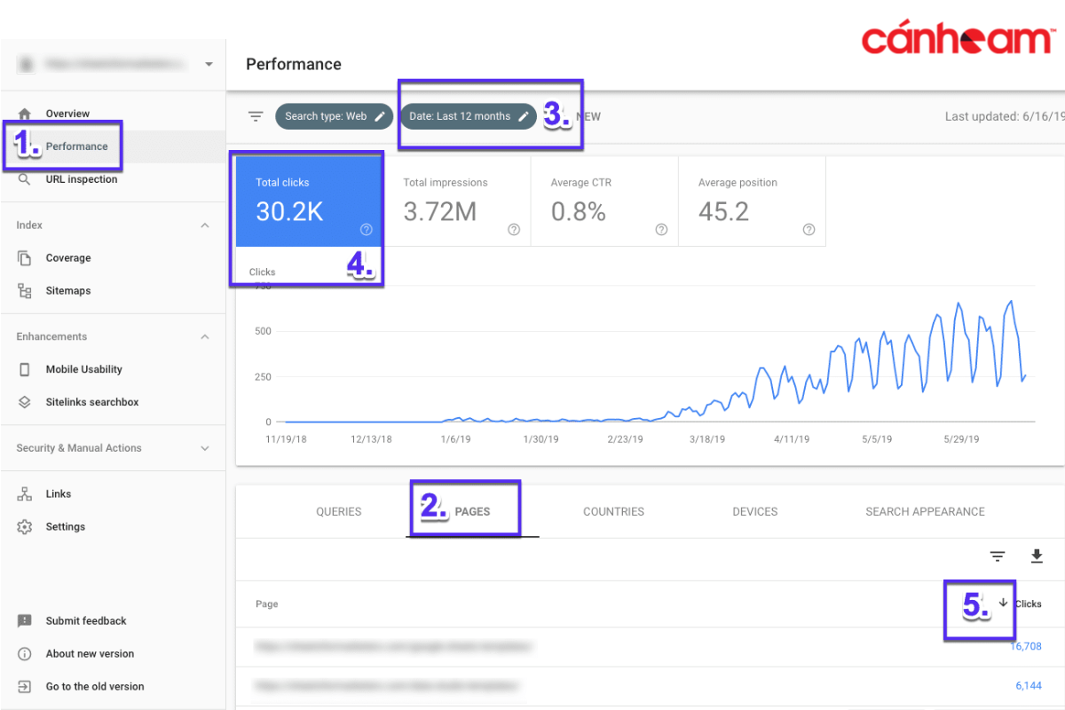 Hướng dẫn tăng traffic với Google Search Console