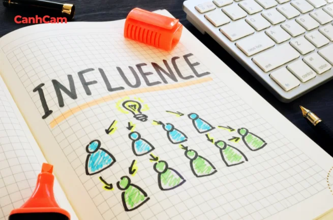 Các bước xây dựng một chiến lược influencer marketing hiệu quả