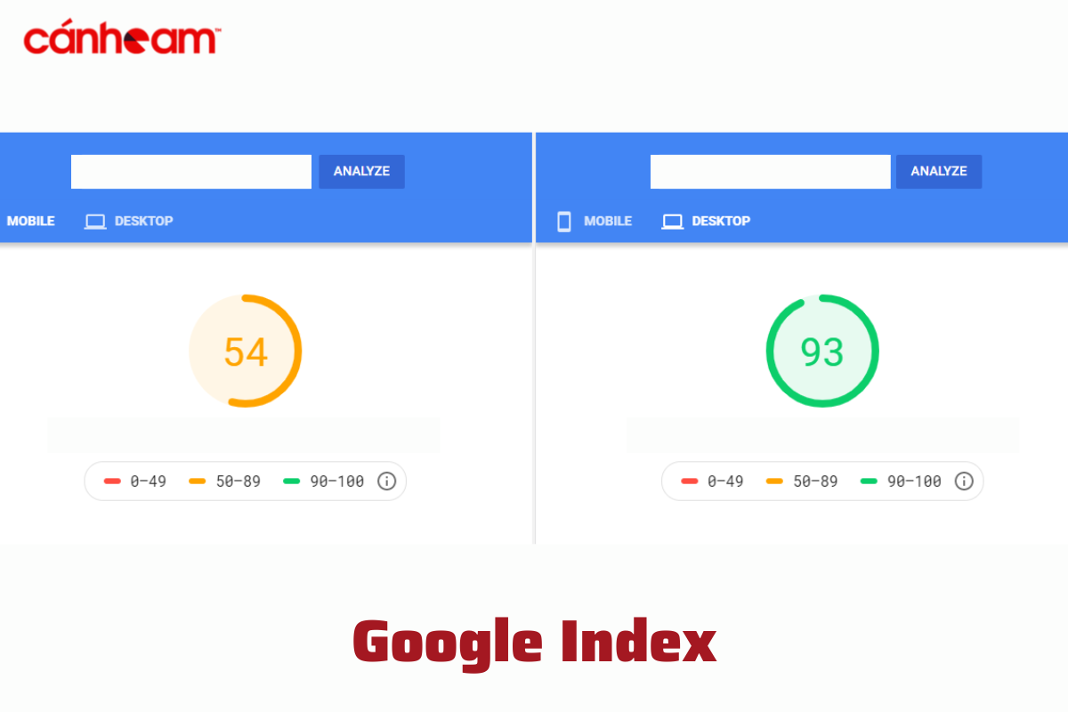 Google Index tăng tốc độ load của website